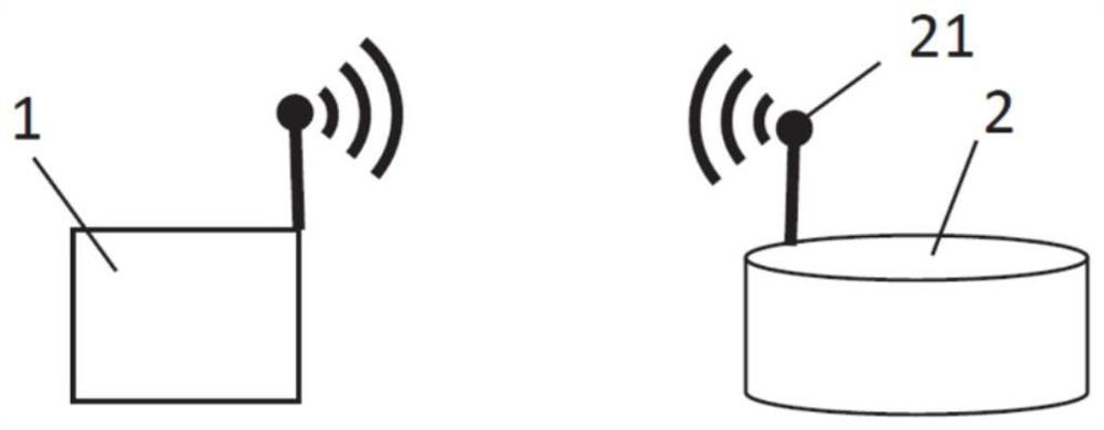 Localisation device for visually determining the location of a vehicle