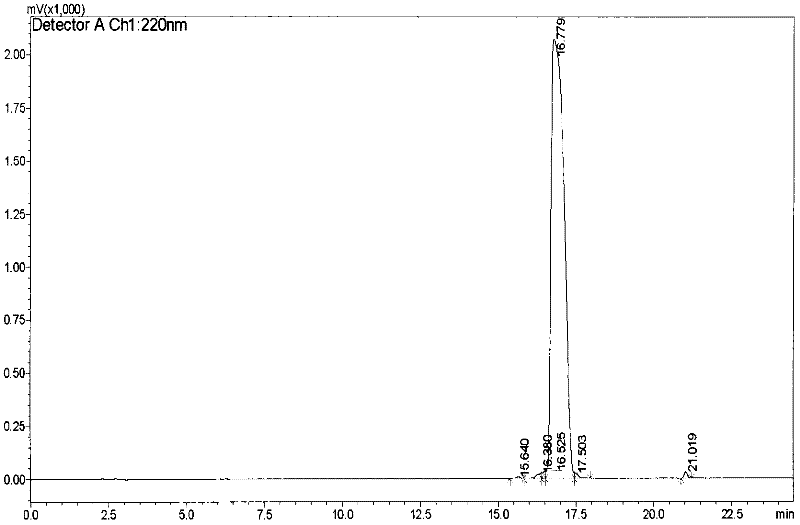 Polypeptide drug for resisting Hepatitis B virus X protein