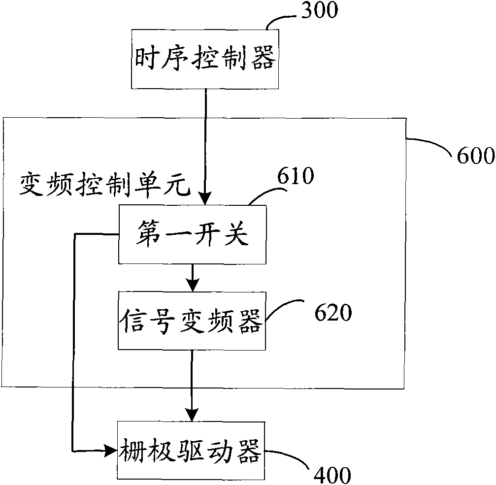 Post-casing detection device and method for liquid crystal display panel