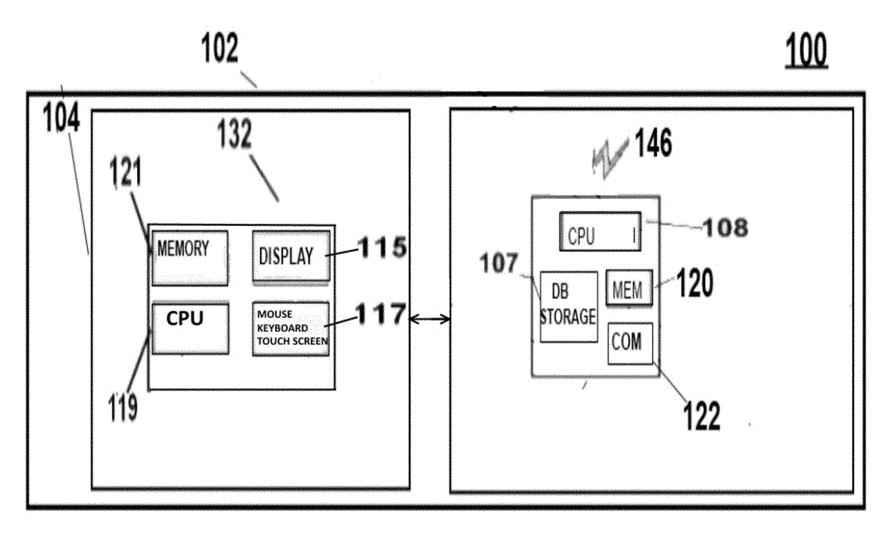 System and method for data profile driven analytics