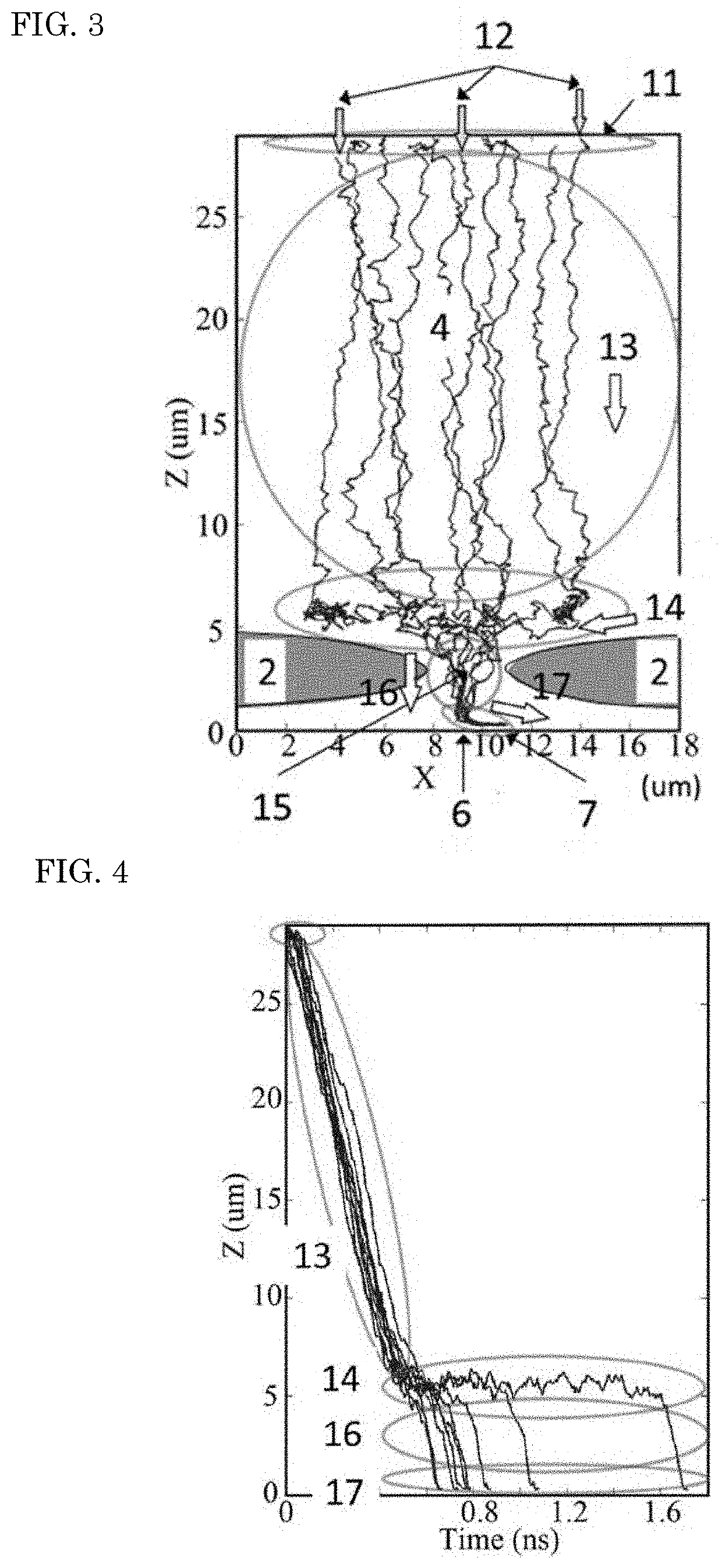 High-speed image sensor