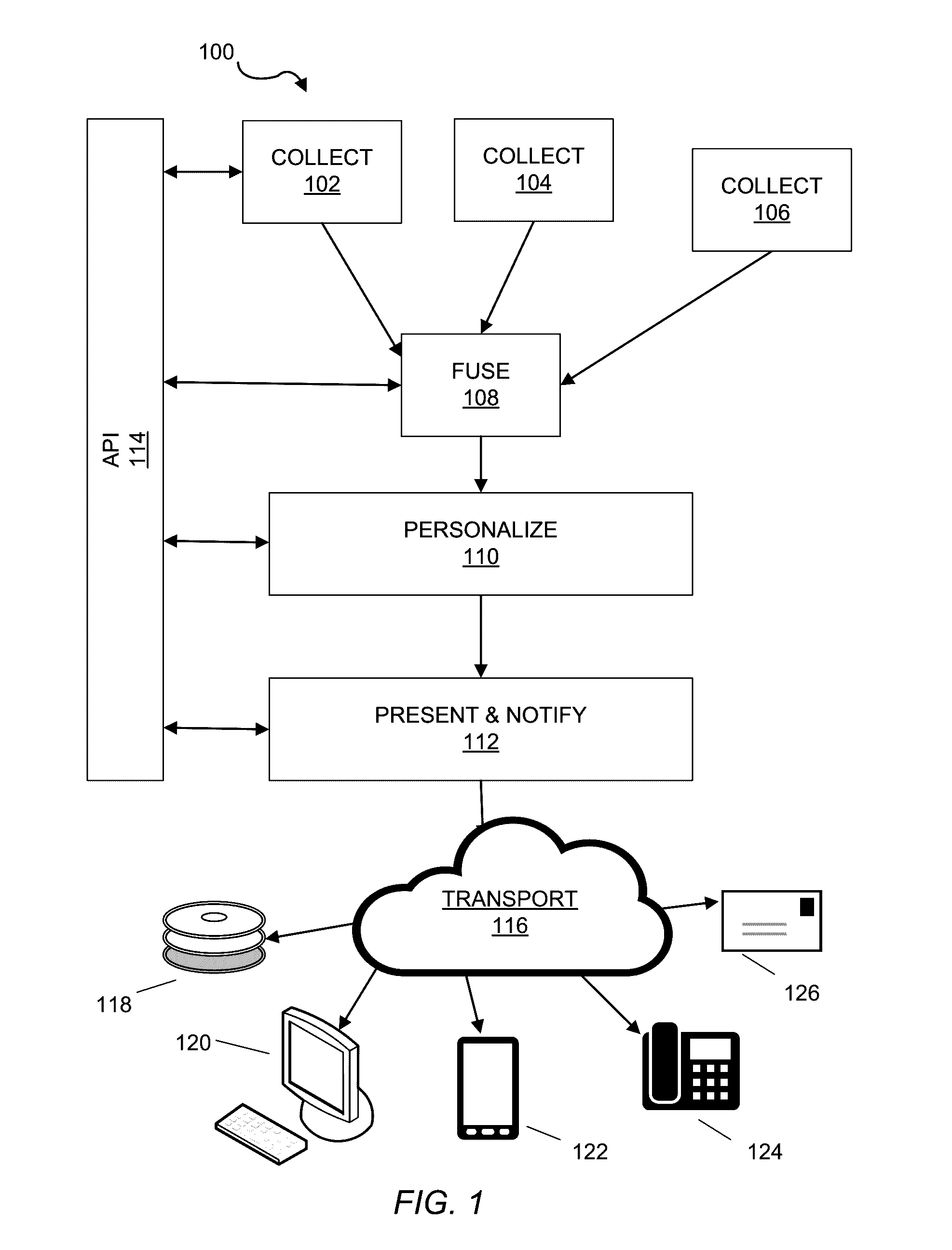 Systems and methods for creation, delivery and tracking of electronic messages