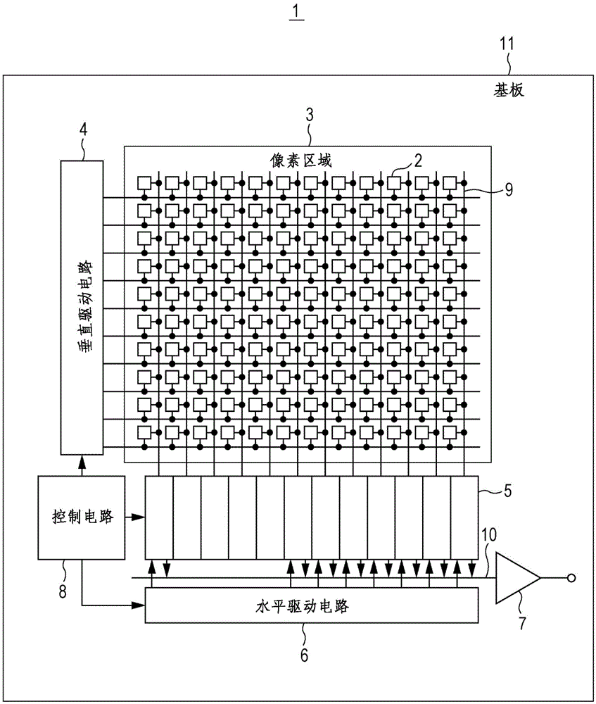 Solid-state imaging device, method of manufacturing solid-state imaging device, and electronic device