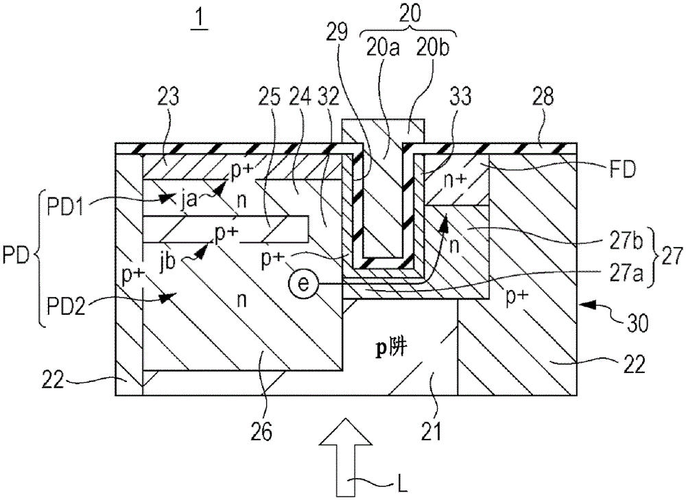 Solid-state imaging device, method of manufacturing solid-state imaging device, and electronic device