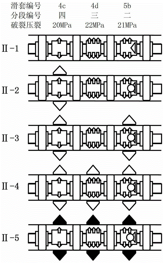 Multi-cluster flow-limited fracturing strings and fracturing methods for open-hole horizontal wells