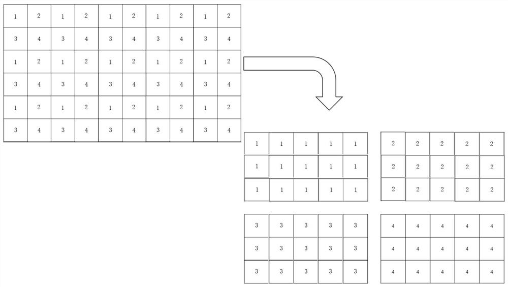 Video transmission method and system