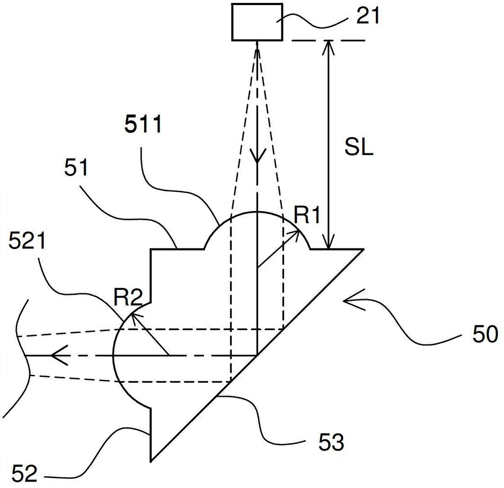 Optical module structure