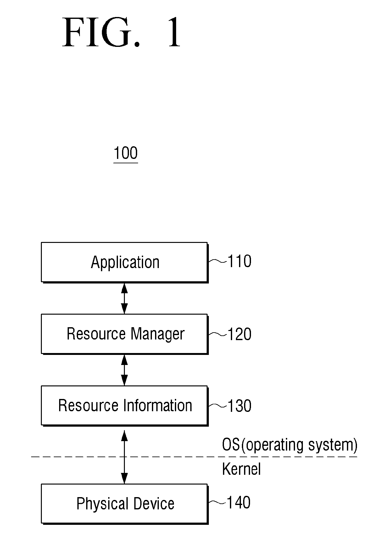 Electronic apparatus for effective resource management and method thereof