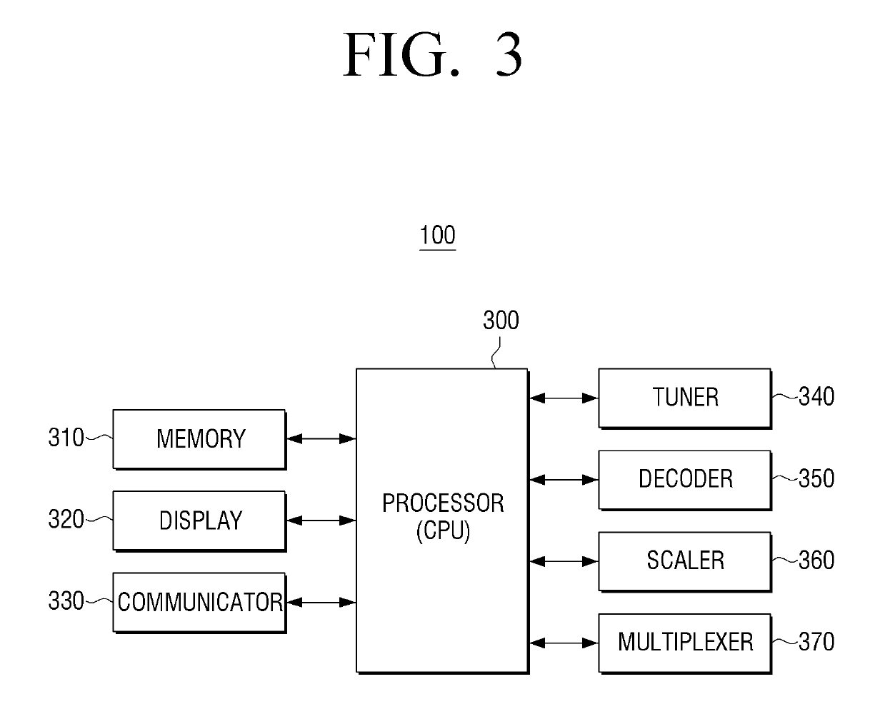 Electronic apparatus for effective resource management and method thereof