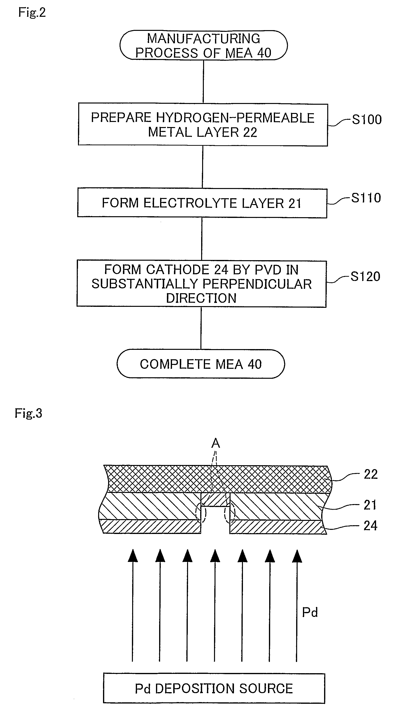 Fuel cell manufacturing method and fuel cell