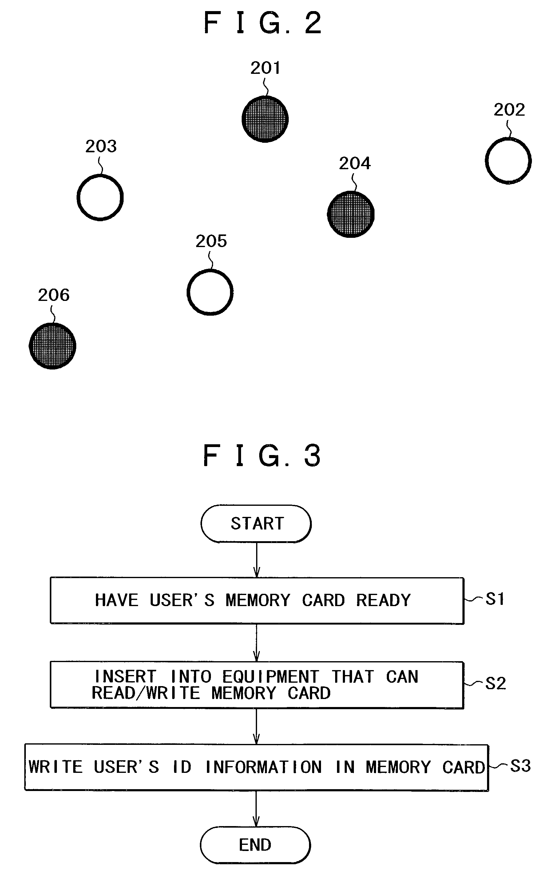 System, method, apparatus, control method thereof and computer program for wireless communications