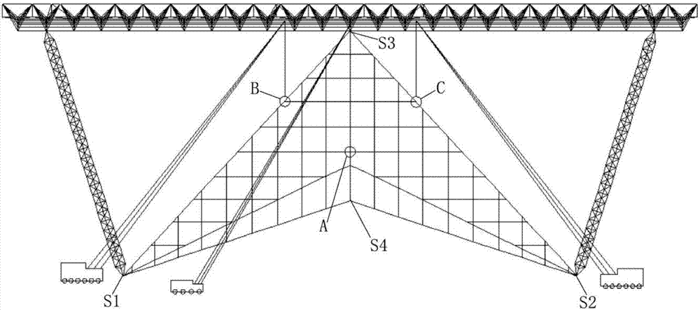 Construction method for integrally hoisting large-size multi-edge-and-corner overhanging truss
