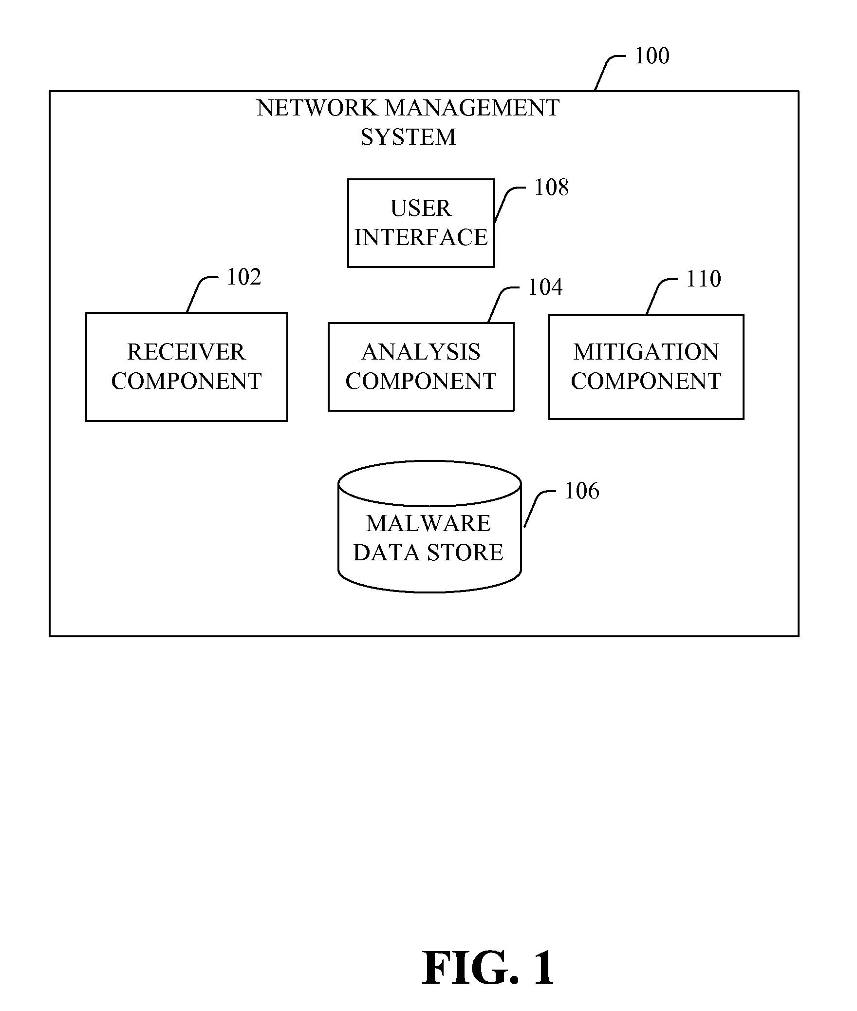 System and method of reporting and visualizing malware on mobile networks