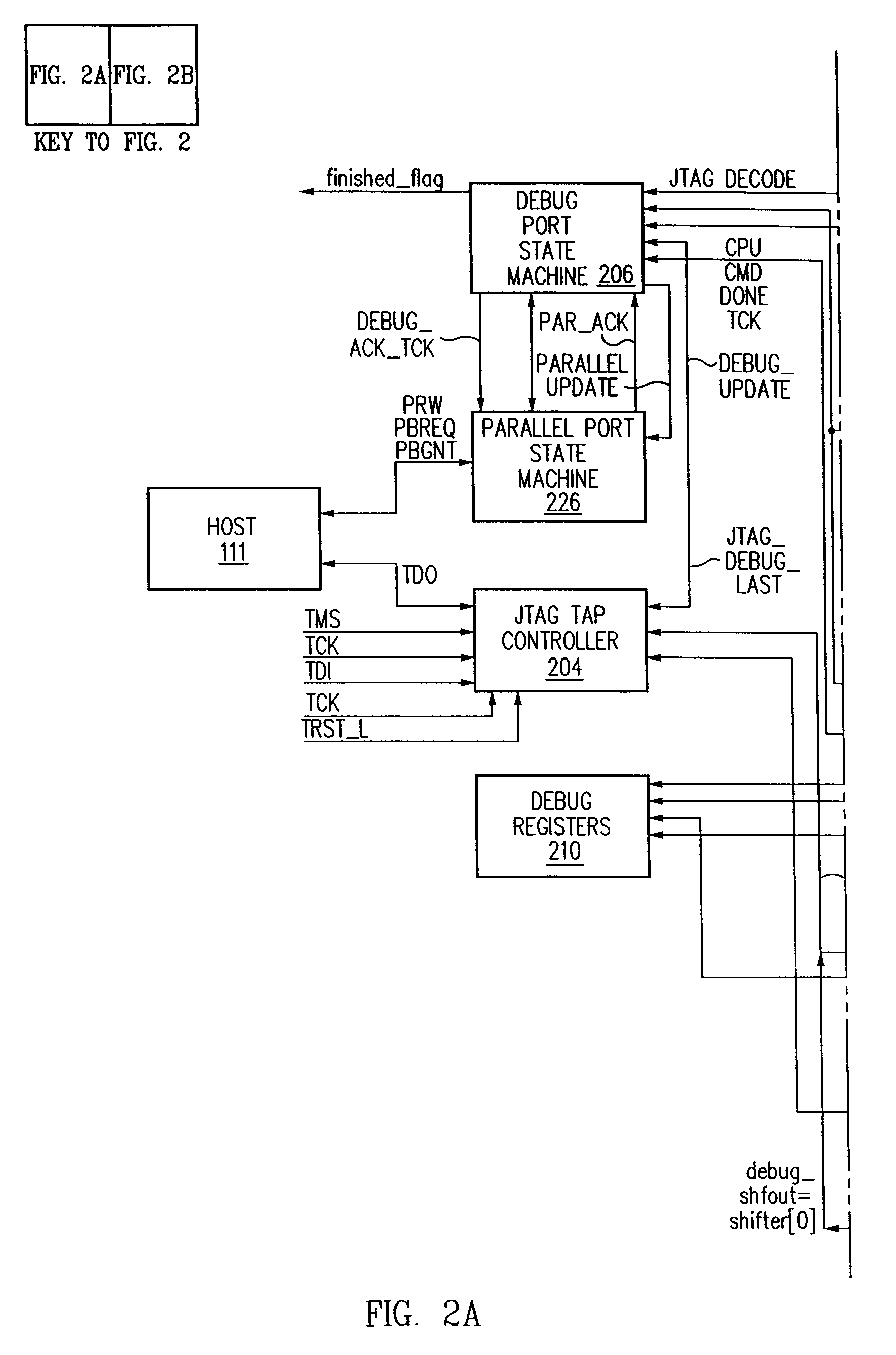 Debug interface including logic generating handshake signals between a processor, an input/output port, and a trace logic