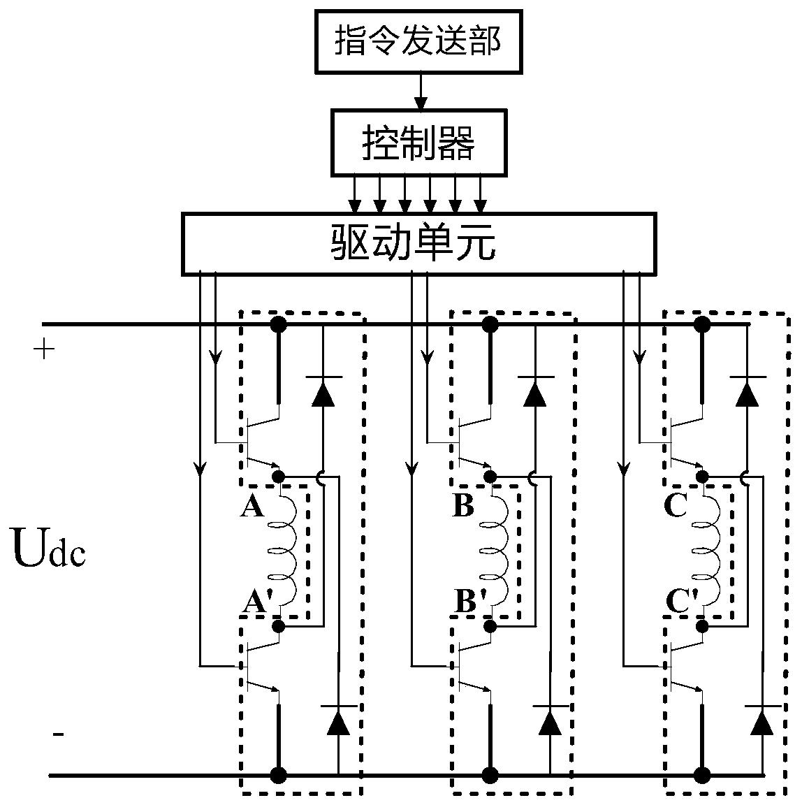 Electric drives and electric equipment