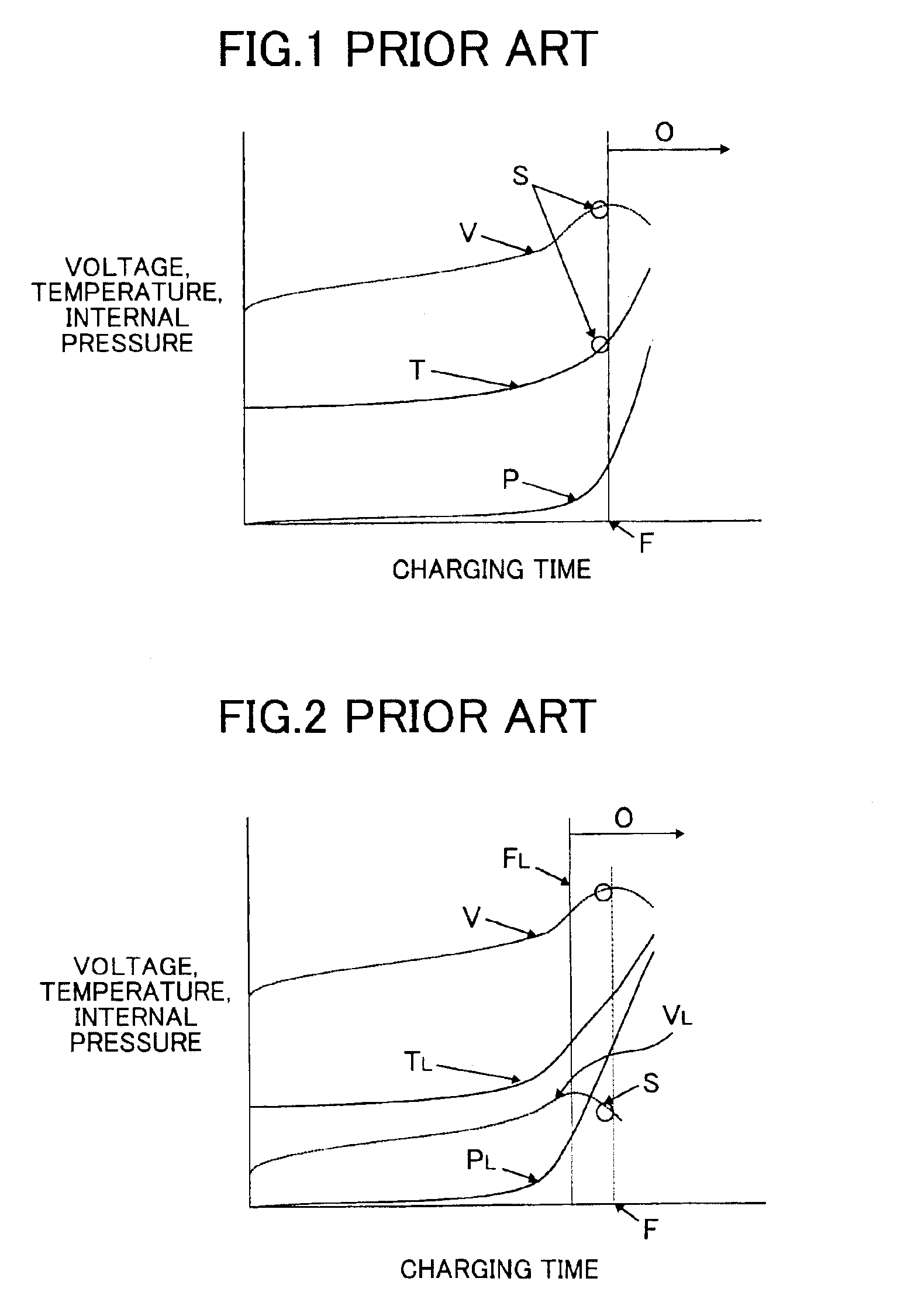 Battery pack used as power source for portable device