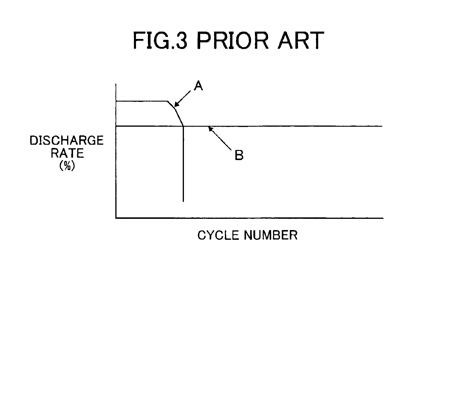 Battery pack used as power source for portable device