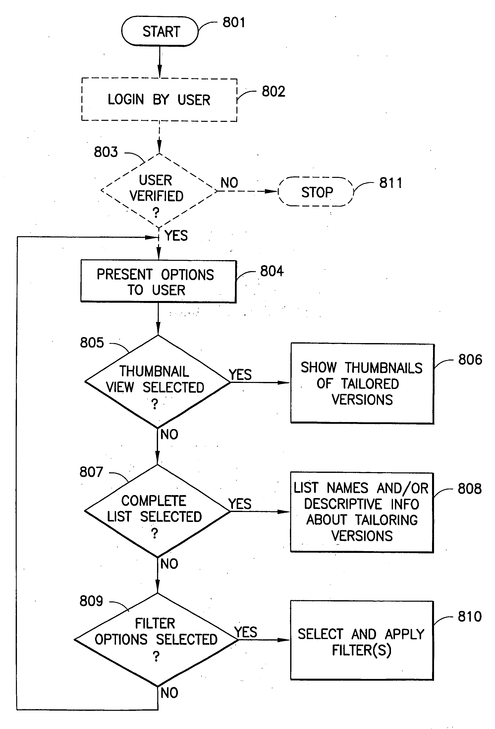 System, method and computer program product for shared user tailoring of websites