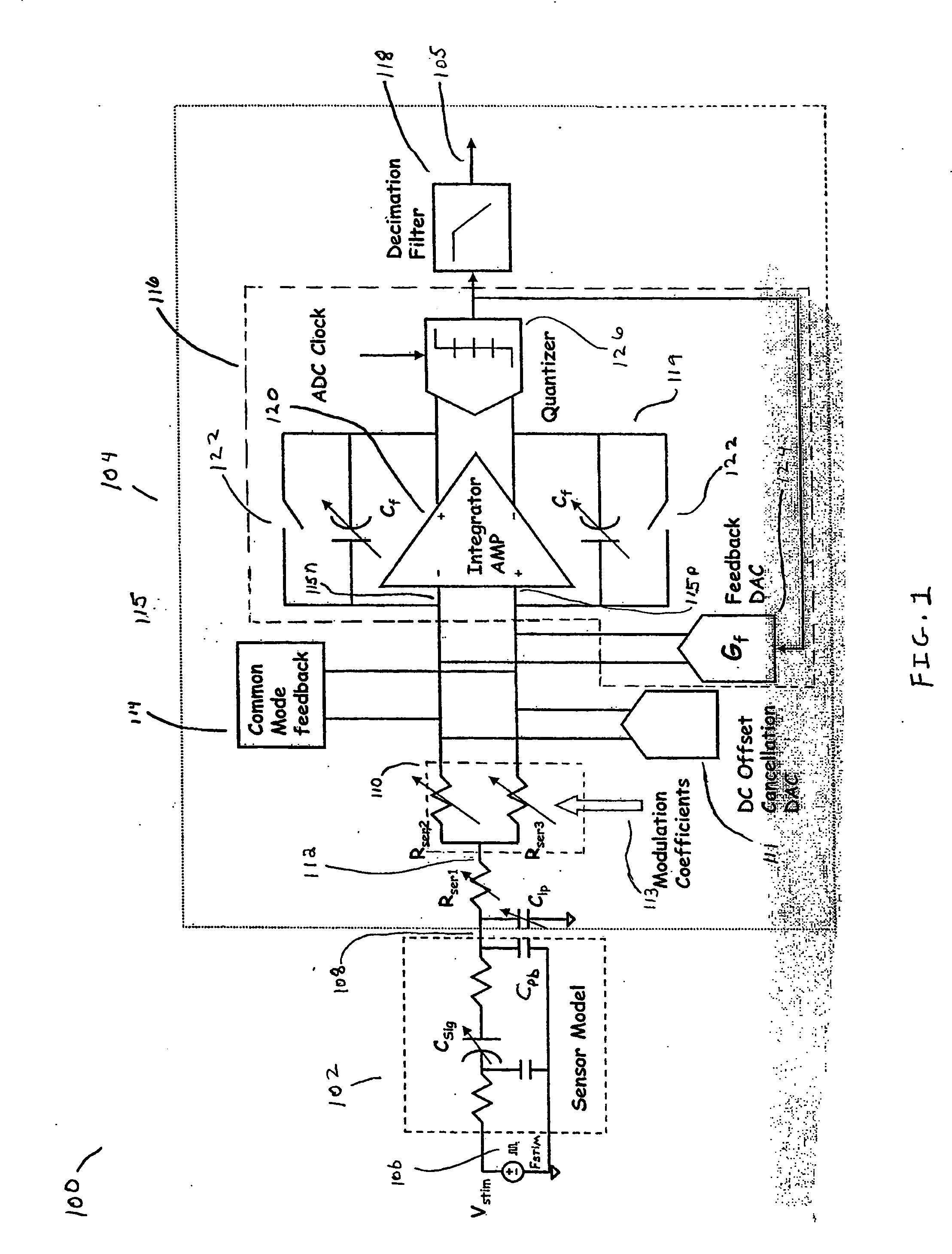 Method and system for charge sensing with variable gain, offset compensation, and demodulation