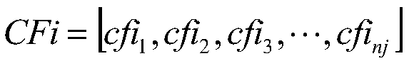 A method for describing electrical parameters of distribution network lines