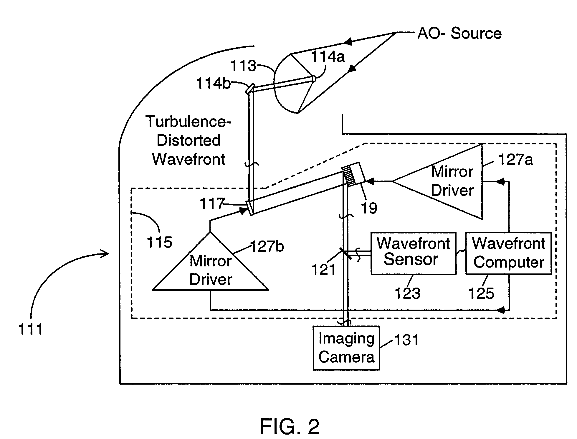 Optical instrument employing a wavefront sensor capable of coarse and fine phase measurement capabilities during first and second modes of operation