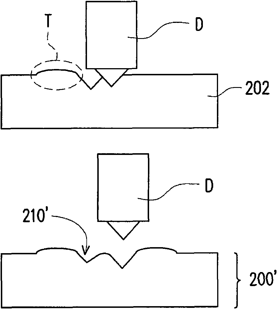 Manufacturing method of light source module, optical plate, and master mould and sub-mould of the optical plate
