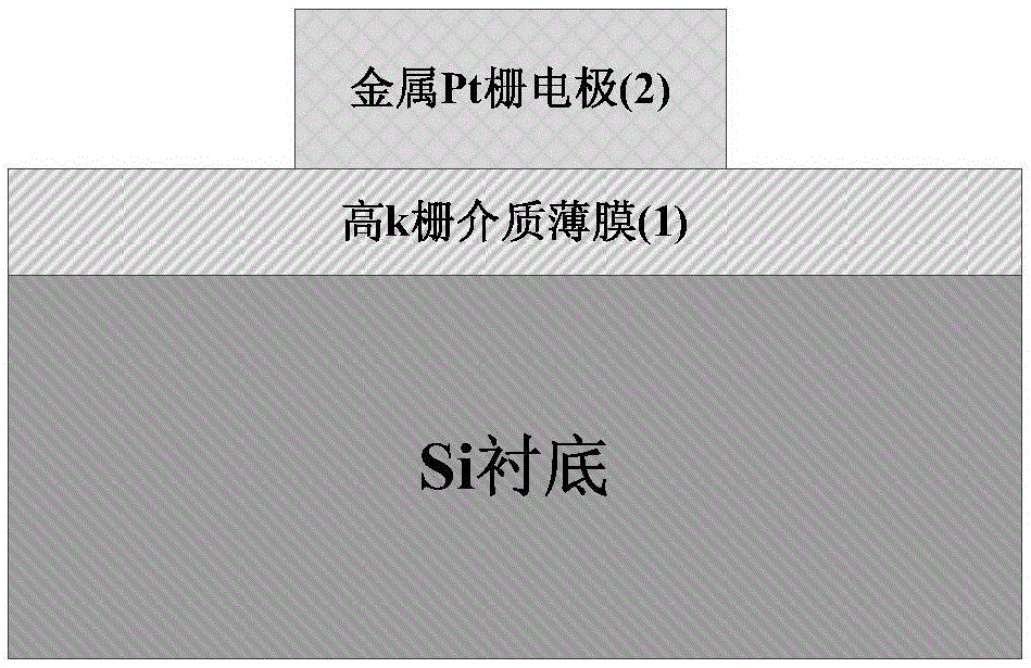 La-based medium material high-K metal gate structure based on Si substrate and preparation method thereof