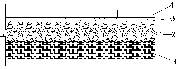 Construction process of roadbed structure with sand-based water-permeable bricks
