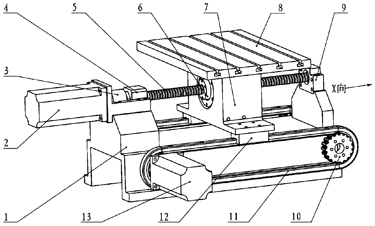 Crawler guide rail drive micro feeding servo system and synchronous control method