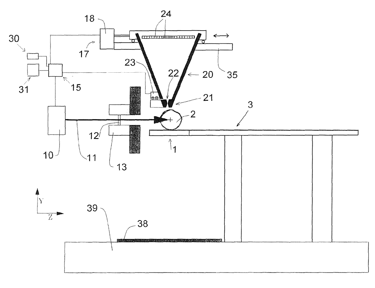 Hadron radiation installation and verification method