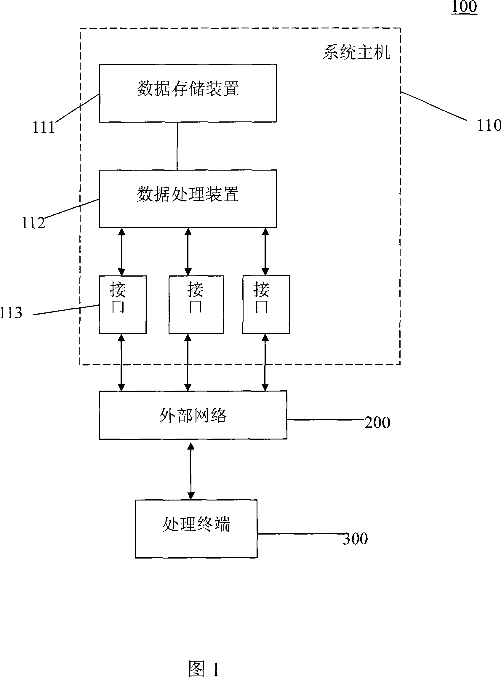 Computer data processing system and processing method and application