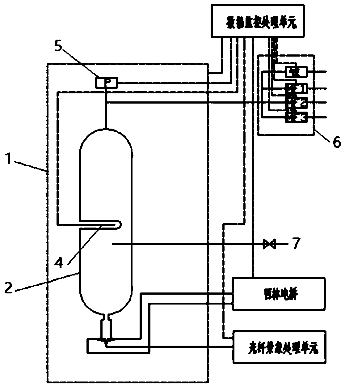 A testing device and method for testing the liquefaction temperature of insulating gas