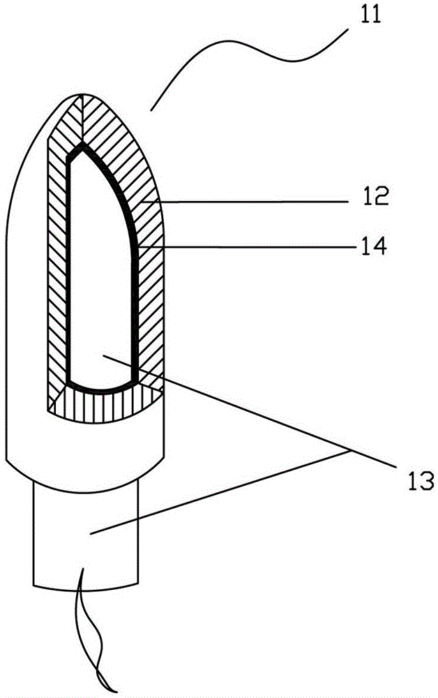 dilated vaginal suppositories