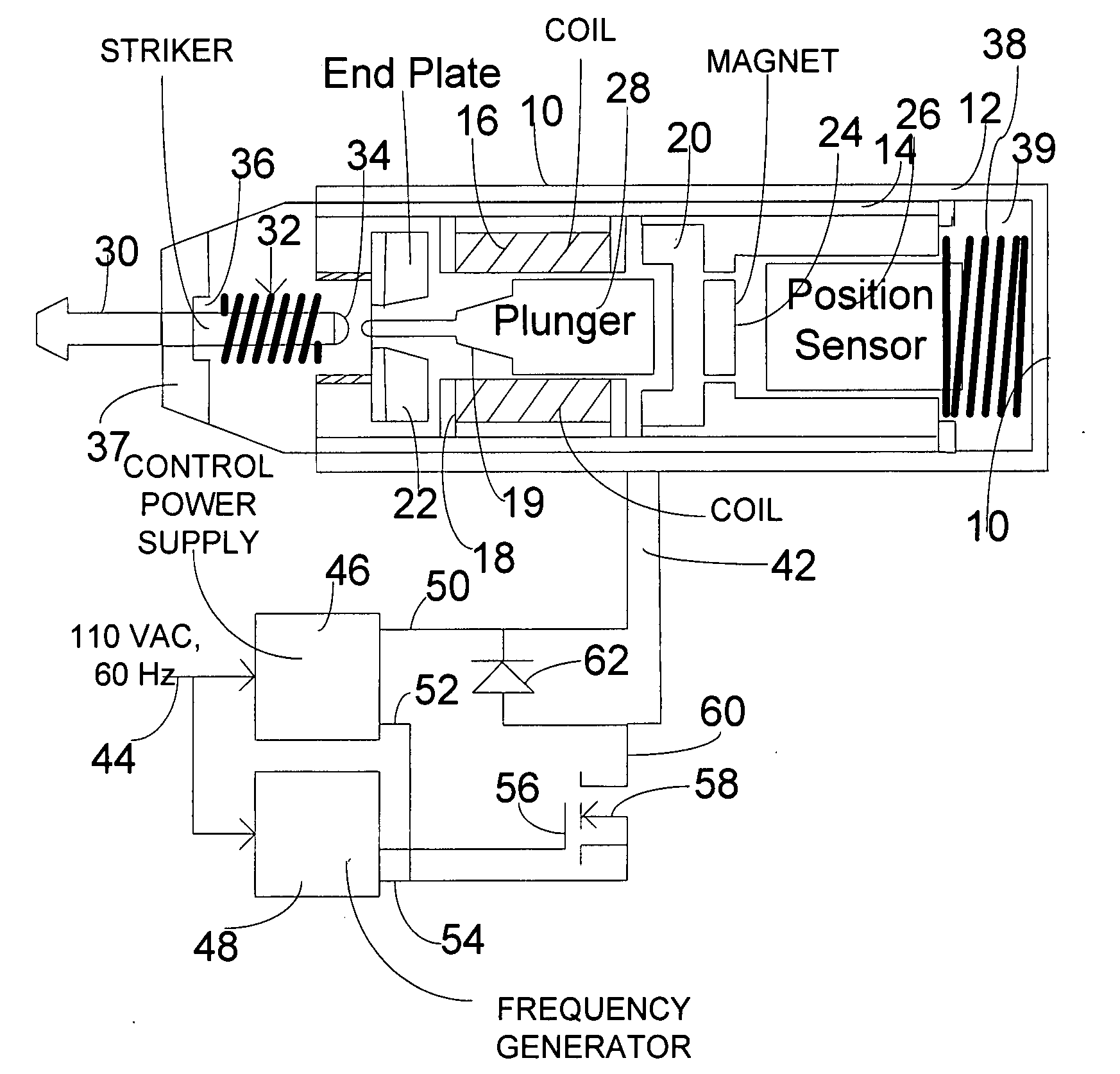 Electromagnetic device, method and apparatus for selective application to vertebrates