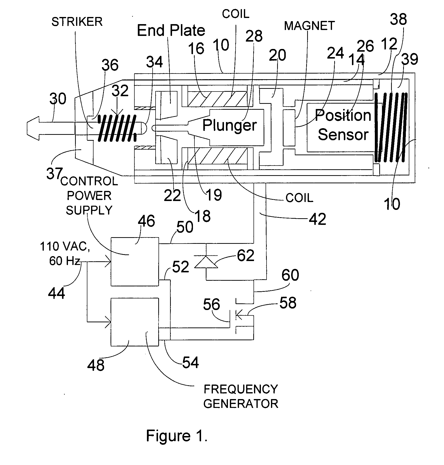 Electromagnetic device, method and apparatus for selective application to vertebrates