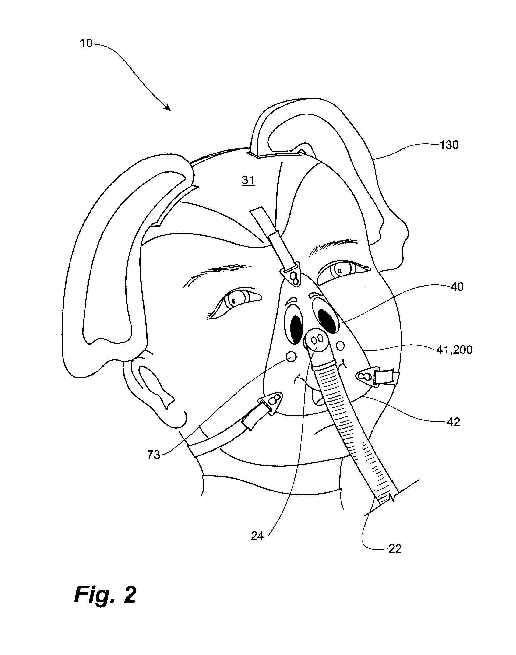 Pediatric ventilation mask and headgear system