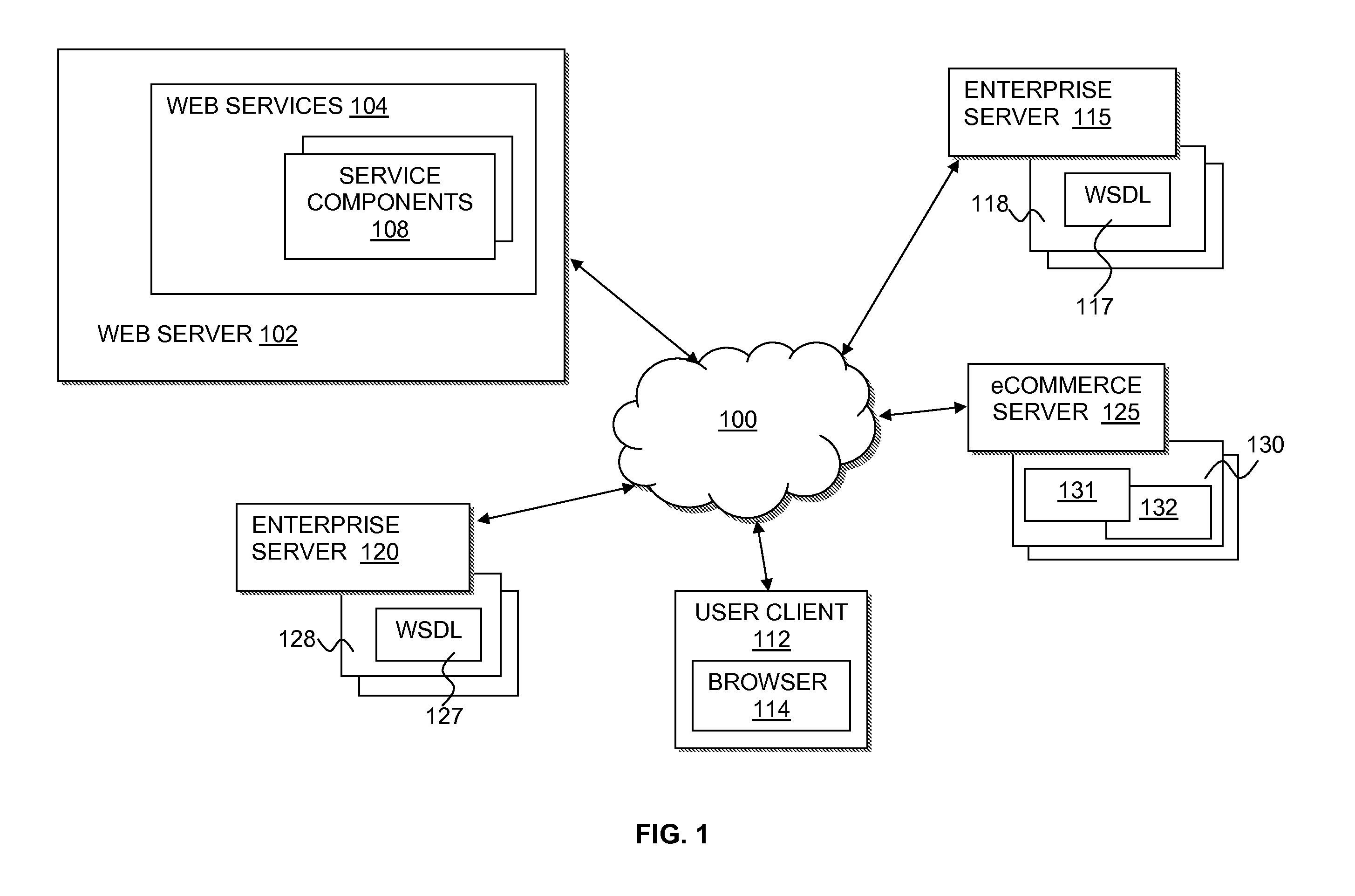 Systems and methods for an extensible software proxy