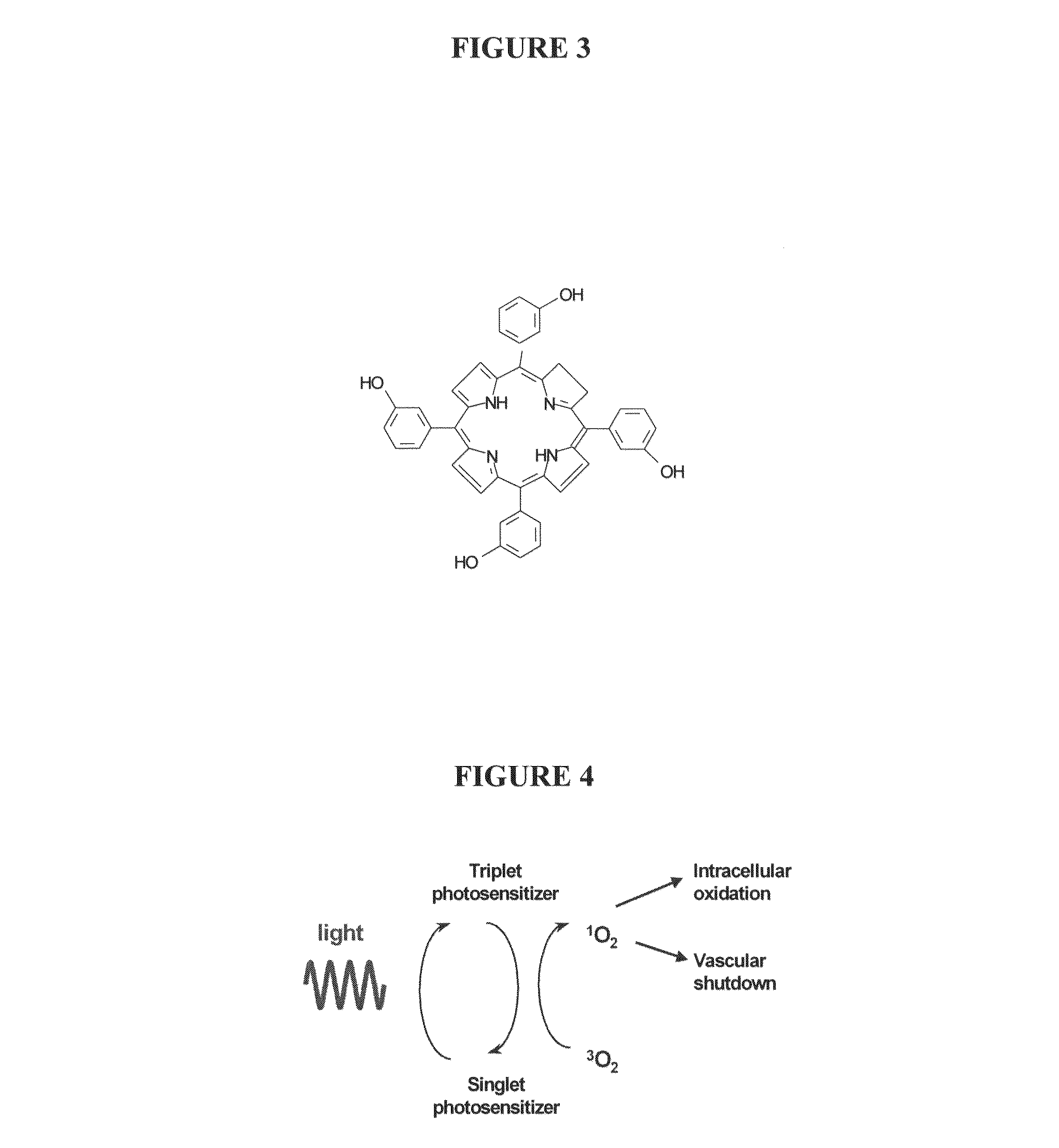 PDT treatment method for cellulites and cosmetic use