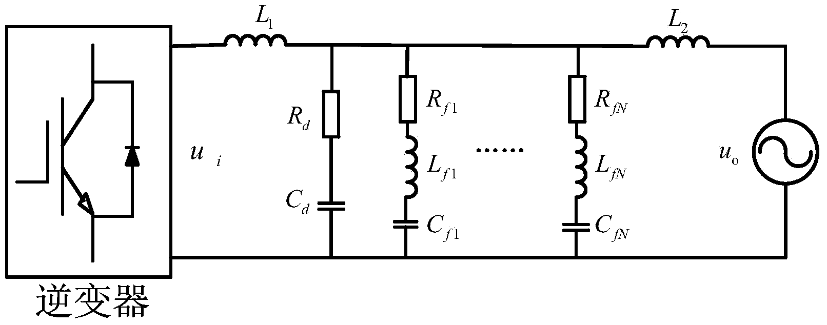 Inverter output filter with a set of series resonance subcircuits