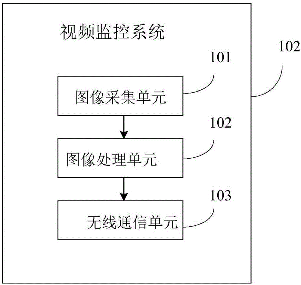 Intelligent dispatching system and method of automatic vending robots