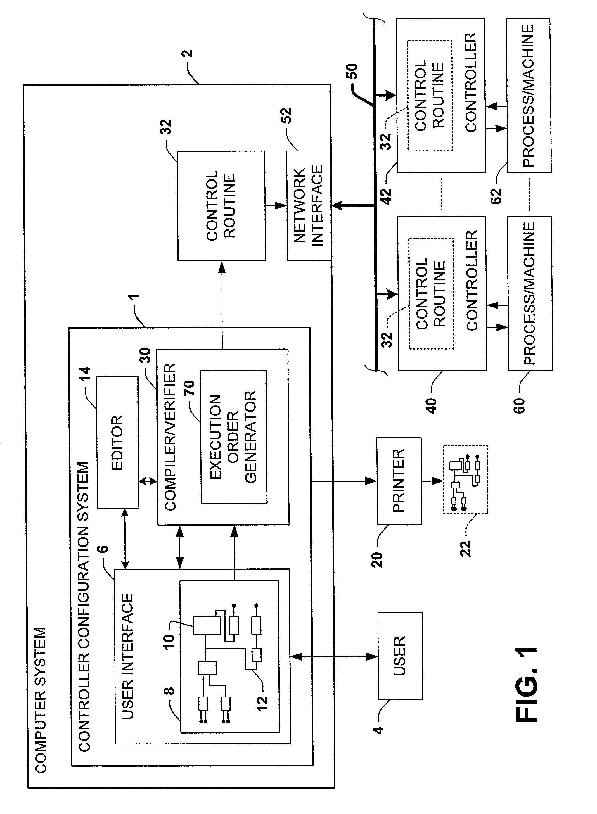 User interface and system for creating function block diagrams