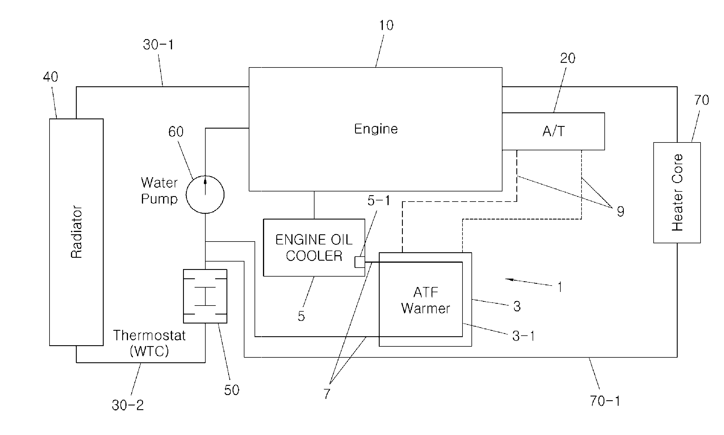 Automatic transmission fluid warmer coolant circulation system and design method thereof