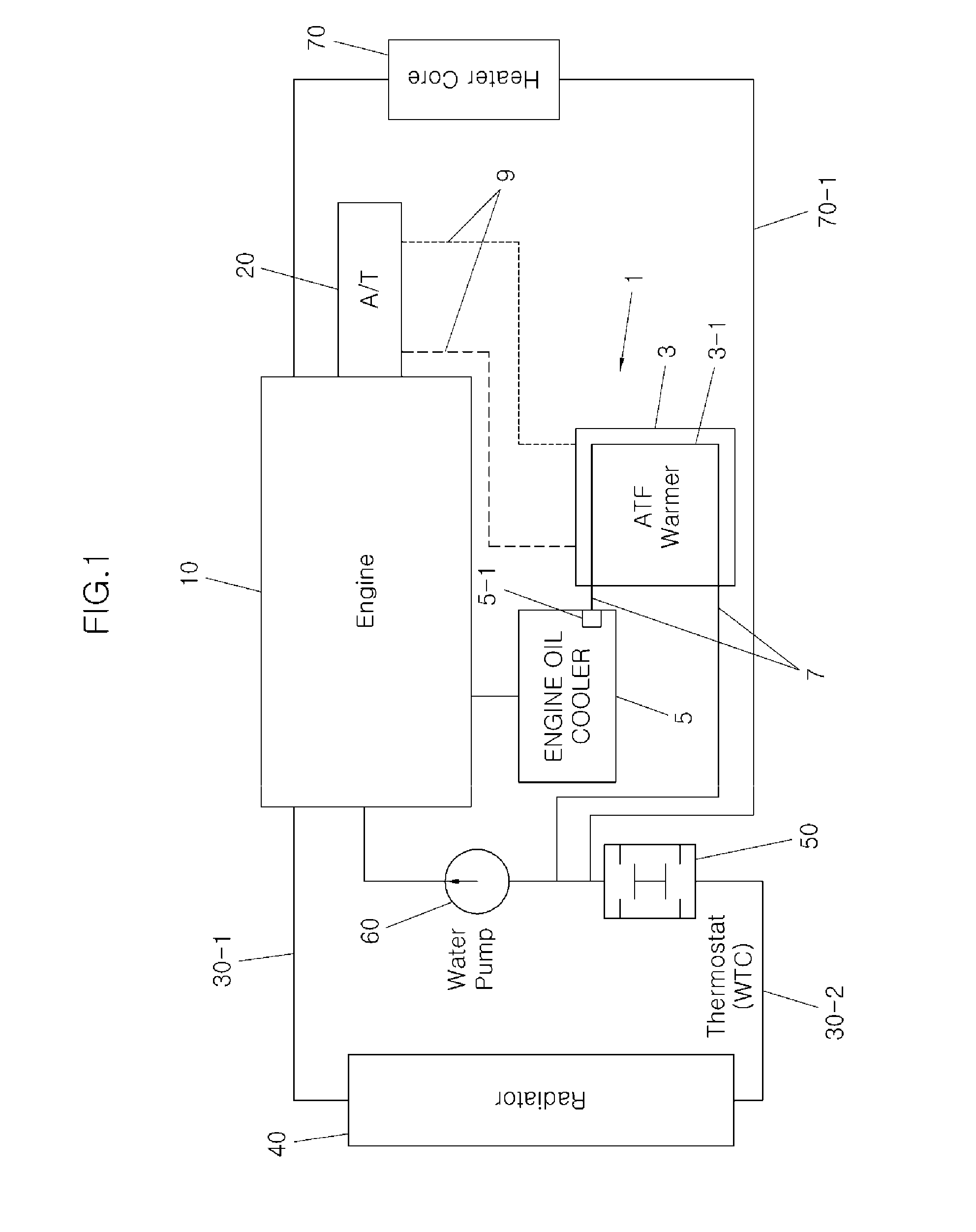 Automatic transmission fluid warmer coolant circulation system and design method thereof