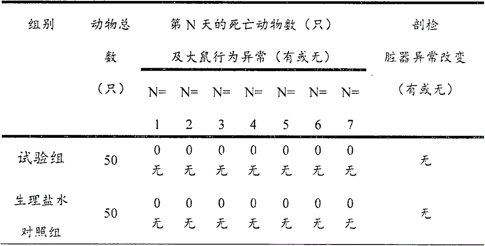 Traditional Chinese medicine composition for treating mammary gland hyperplasia nodules and preparation method of traditional Chinese medicine composition
