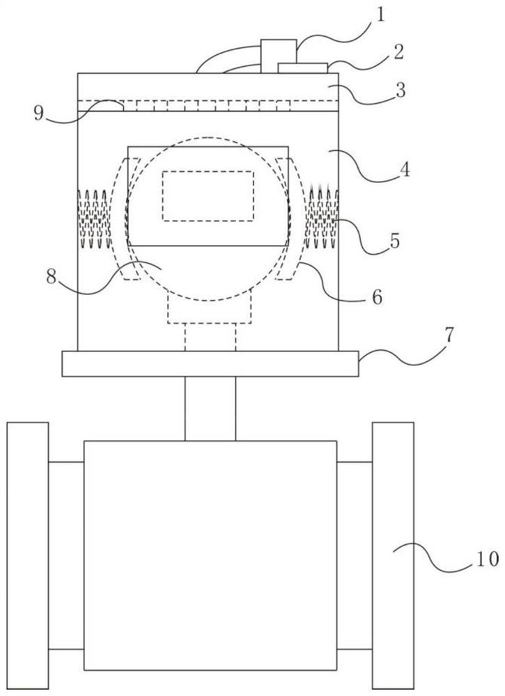 Flowmeter with protective structure