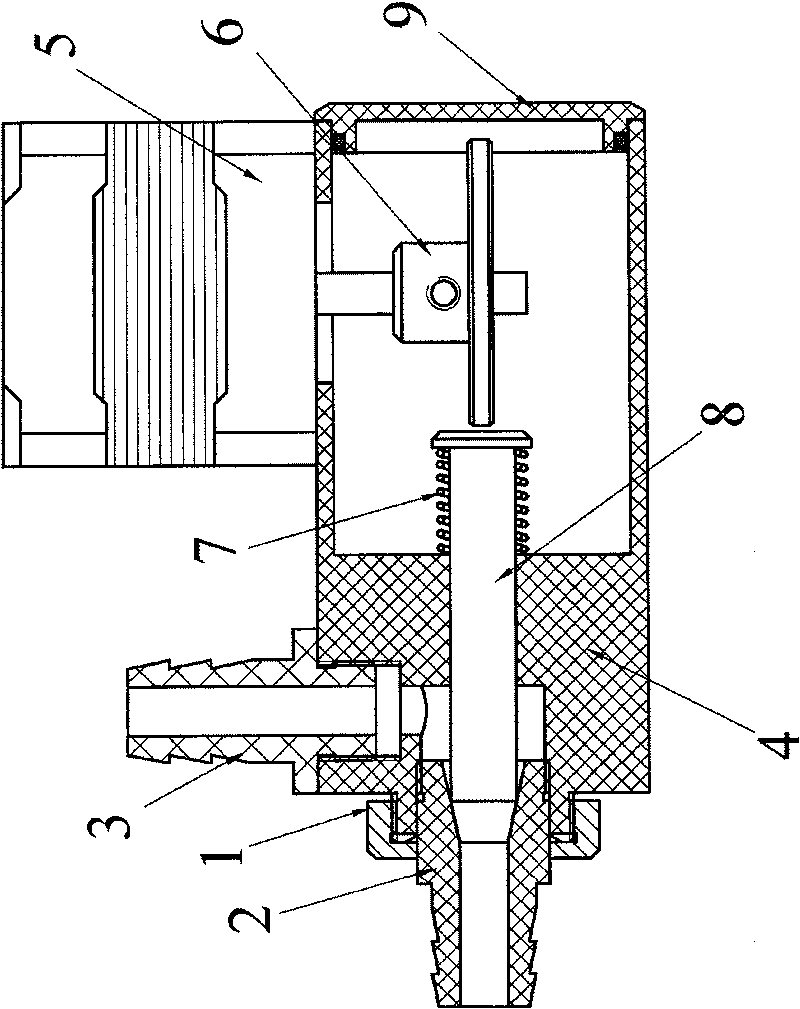 Gas flow regulating valve