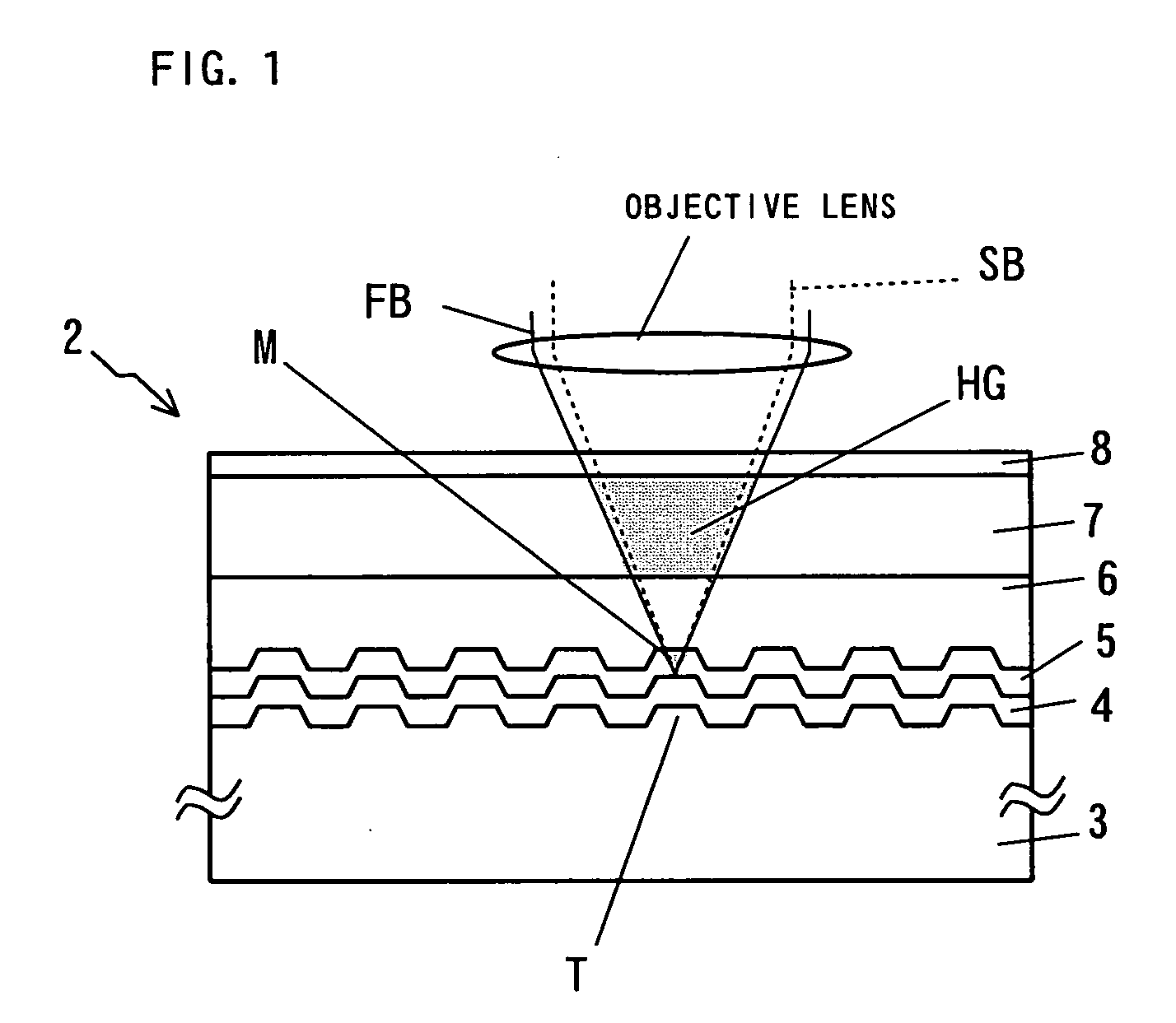 Hologram Recording Carrier and Recording/Reproduction Method and Device