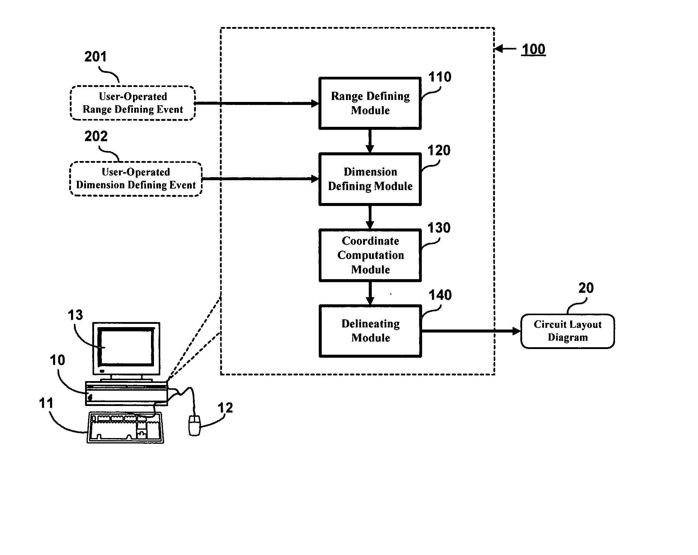 Computer aided wave-shaped circuit line drawing method and system