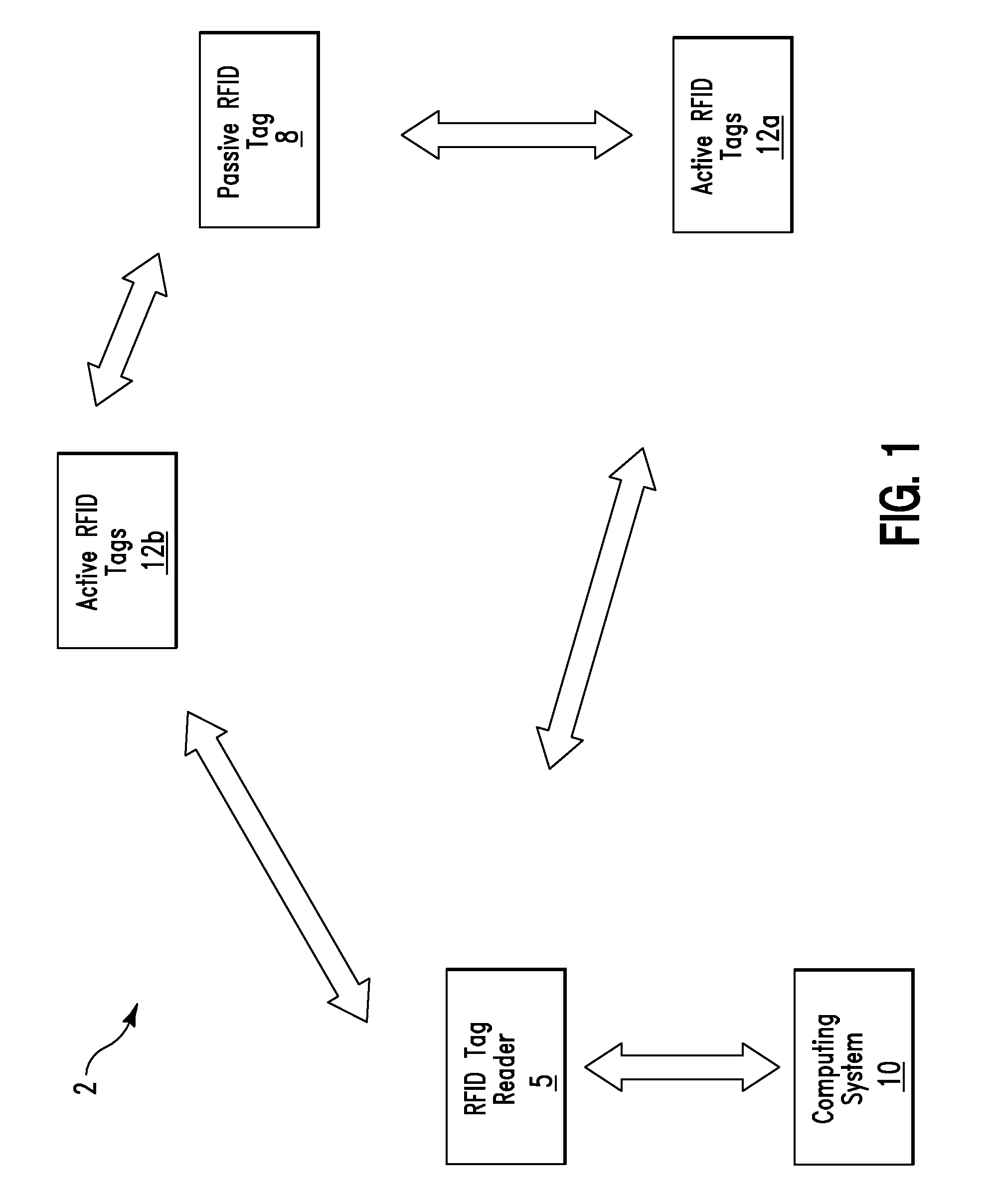 Location localization method and system