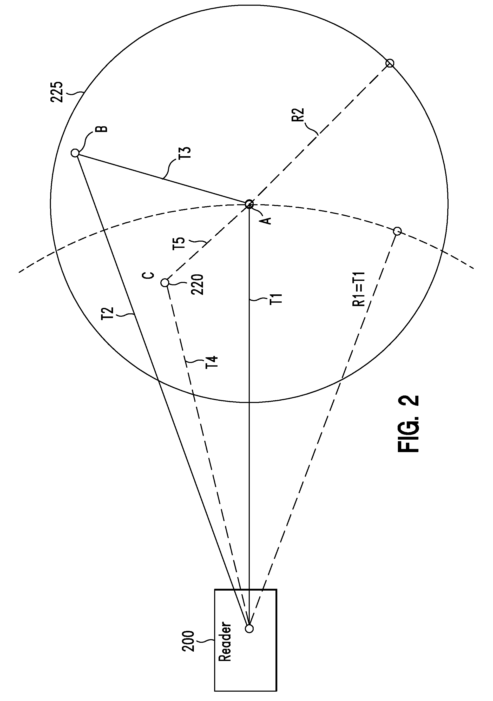 Location localization method and system